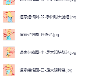 中医经络图（全34册）