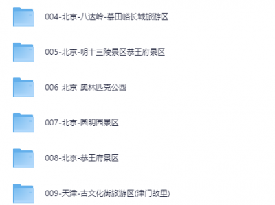 中国318个5A级景区视频讲解+185个航拍