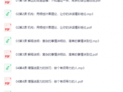 纯干货30天搞定当众说话