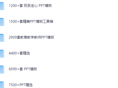 付费ppt模板20000＋