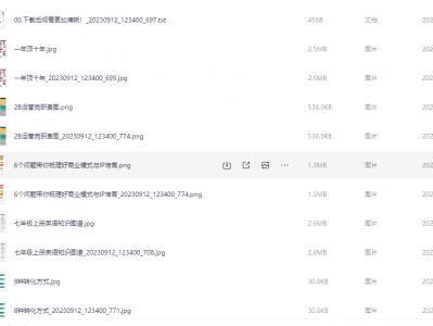 各行各业运营知识地图（300+份）