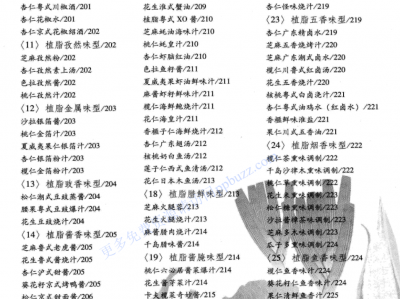 《烹饪调味配方大全》上下册 千种双复合调味方法 纯天然配料