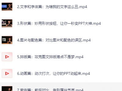 大神教你制作高逼格的PPT