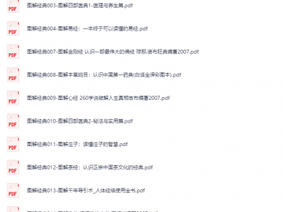 图解经典系列合集