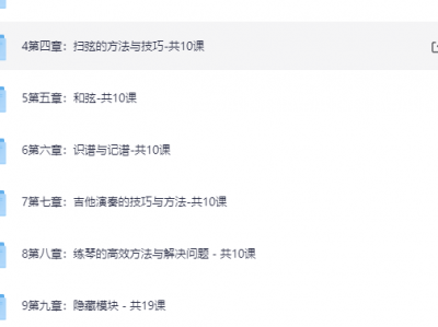 零基础小白吉他入门教程-俞吉他教学三合一课程