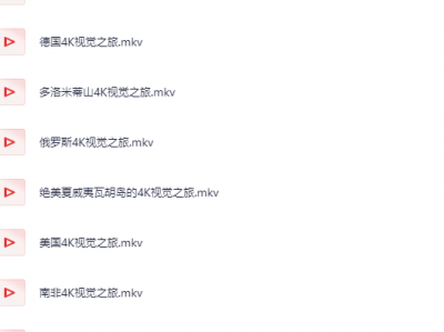 世界各地绝美景色视频素材